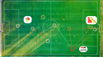 A soccer field with data overlaid regarding players, attacks and where the ball is headed.